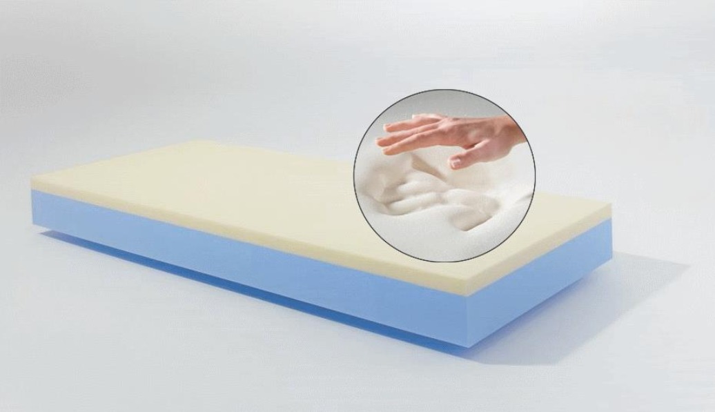 Orthopedisch combi nasa matras 90x200